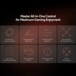 ゲーミングコントローラーの8つの機能を紹介するインフォグラフィック「Master All-in-One Control for Maximum Gaming Enjoyment」：ノードリフト高精度ジョイスティック、トリガー感度調整、ジョイスティック感度調整、モーター振動強度調整、消費電力ゼロスタンバイ、ボタン連射機能、ジャイロスコープ照準アシスト、A-B X-Yキースワップ。各機能はシンプルなアイコンで表現されている。