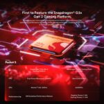 Vergleich der Snapdragon G3x Gen 2 Gaming-Plattform im AYANEO Pocket S mit den Prozessoren der Mainstream-Flaggschiffe unter den Gaming-Handys, wobei die überlegene CPU- und GPU-Leistung hervorgehoben wird.