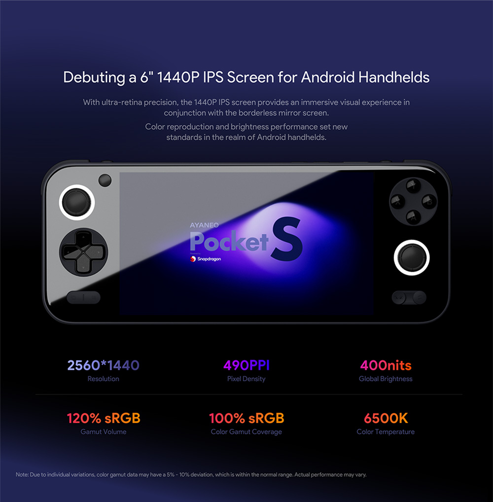 AYANEO Pocket S Marketing