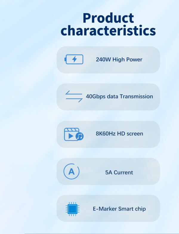 A product characteristics image for the cable, showcasing its key features: 240W high power, 40Gbps data transmission, 8K@60Hz HD screen support, 5A current, and an E-Marker smart chip.