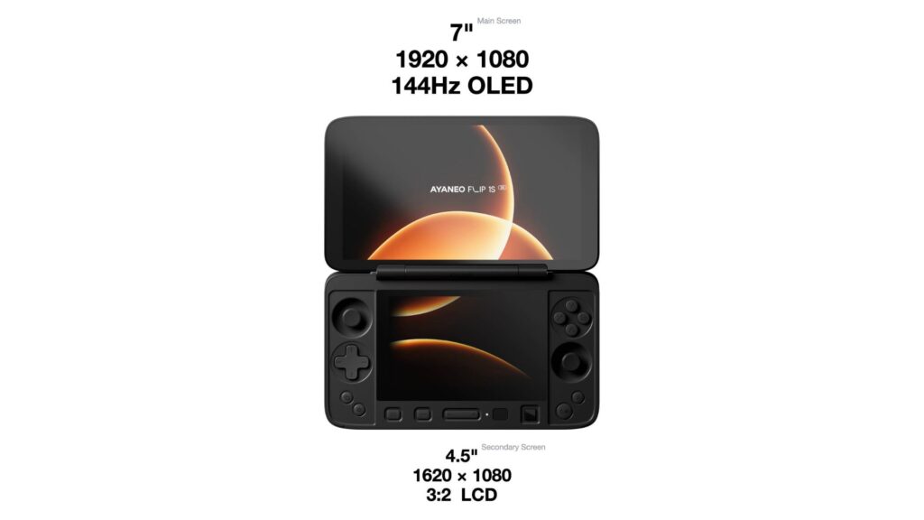 AYANEO Flip 1S DS Displays Specs
