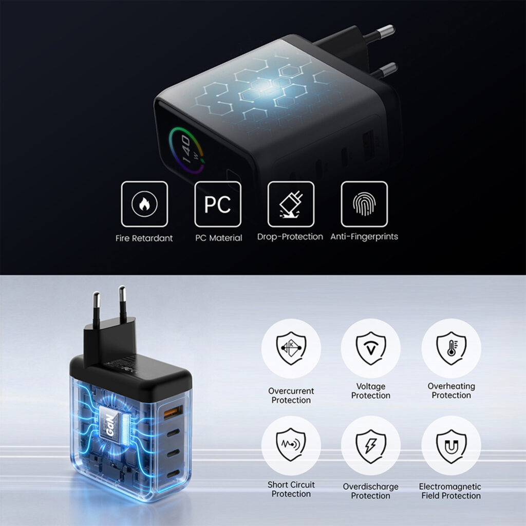 DROIX 140W USB-C Muurlader Kenmerken