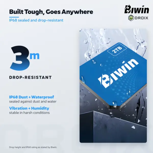 Blue Biwin CL100 Mini SSD card splashed with water on a rock, IP68 dust and waterproof rating and vibration resistance