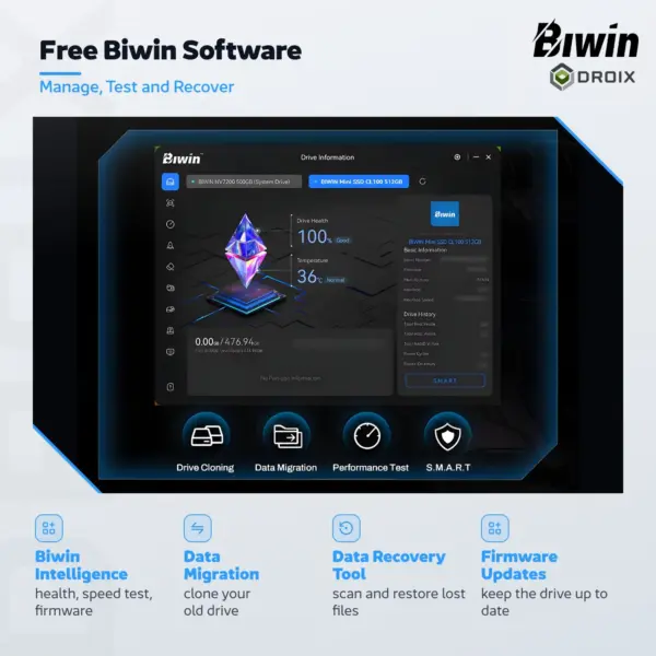 Blue Biwin CL100 Mini SSD card with Biwin Intelligence drive info screenshot, data migration, recovery and firmware tools